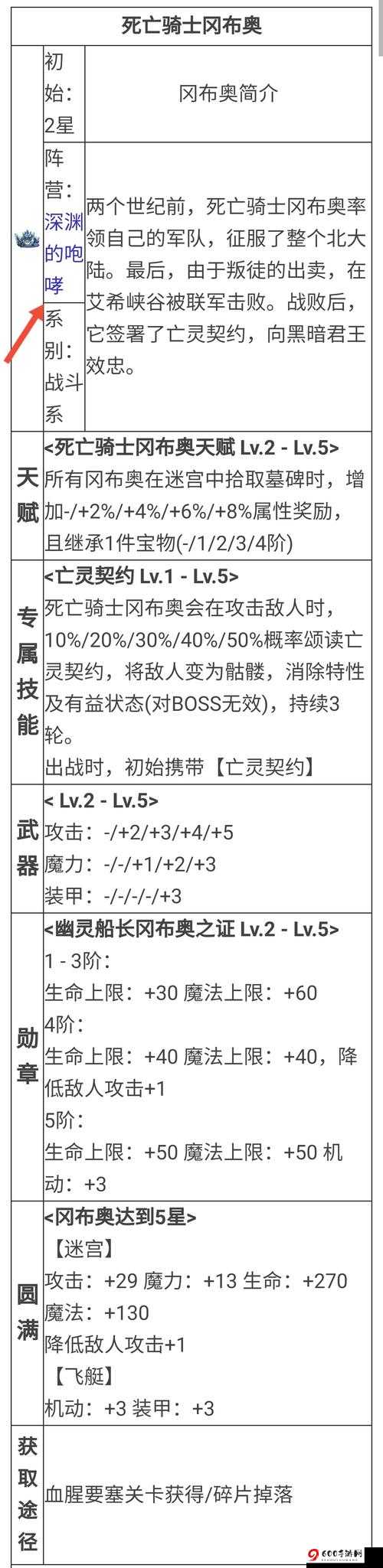 不思议迷宫废弃边陲DP详细攻略