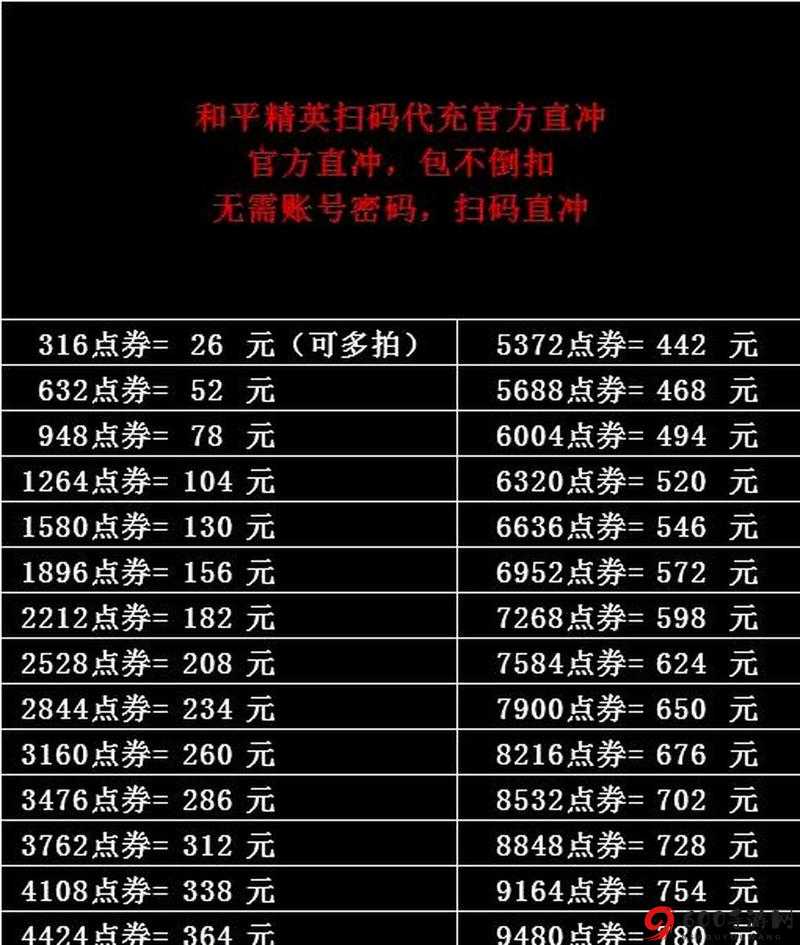 和平精英3000点券获取方法详解