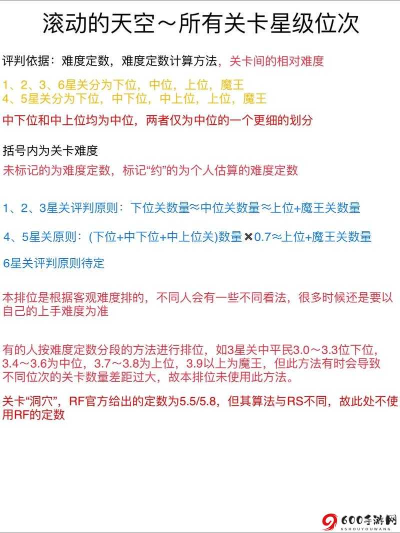 魔力时代之光荣竞技 11-4 关卡的深度解析与通关秘籍全攻略