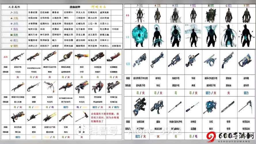 雷霆射击战甲系统核心功能解析