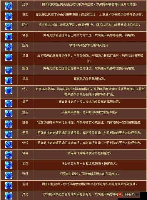 梦幻西游手游：高级内丹攻宠推荐攻略