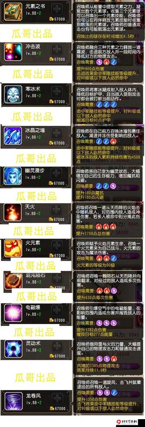 刀塔传奇满级五星满附魔双头龙深度解析