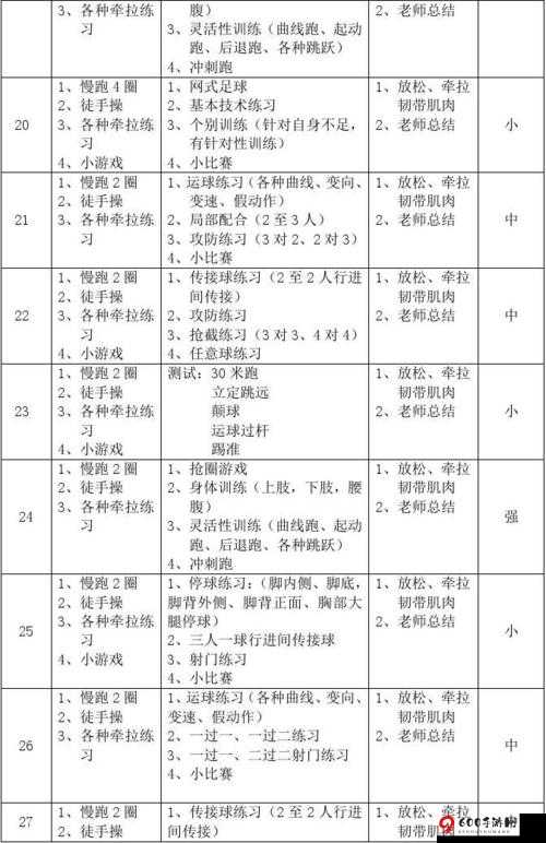 辉煌足球球队高效训练秘籍打造