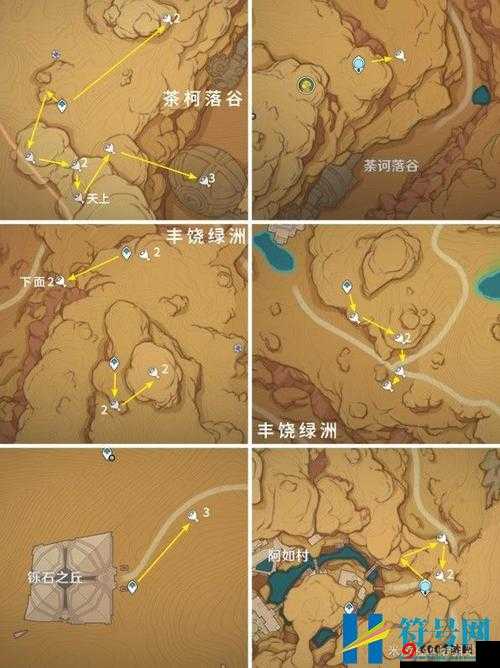 原神禽肉快速获取的最佳路线全攻略推荐