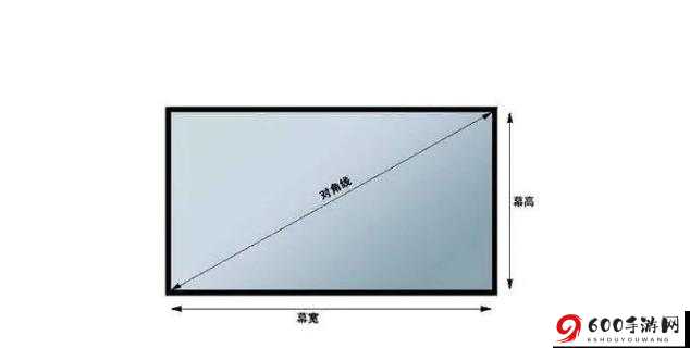 17c18.cm 是什么意思？